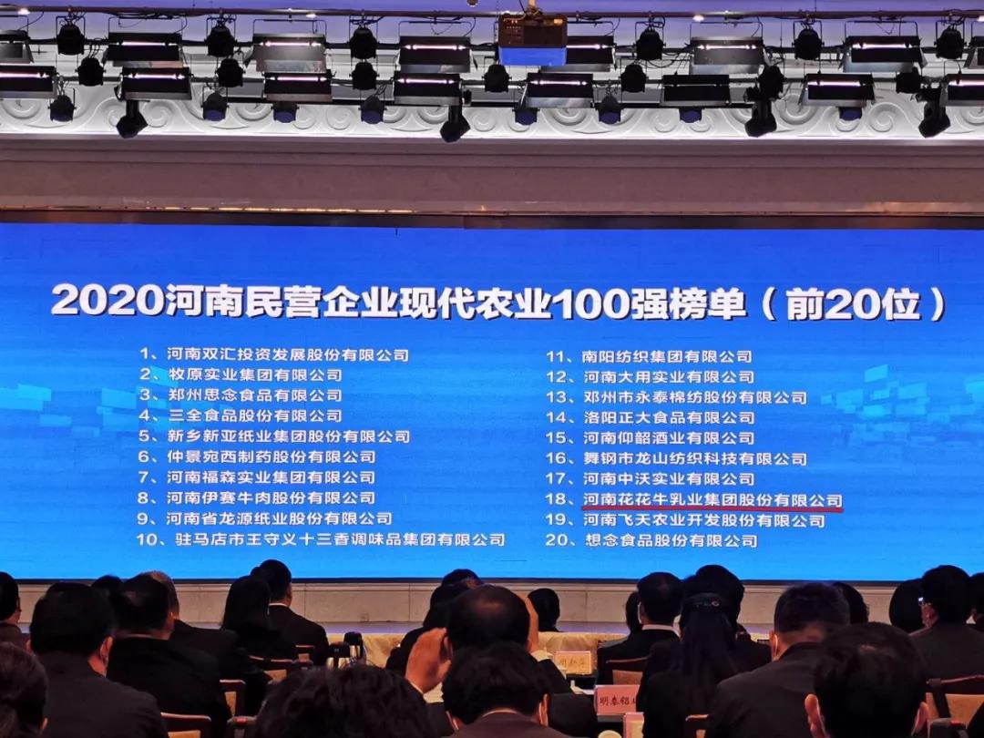 快訊 | 2020河南民營企業100強發布 花花牛榮獲“河南民營企業現代農業100強”、“河南民營企業社會責任100強”雙榮譽