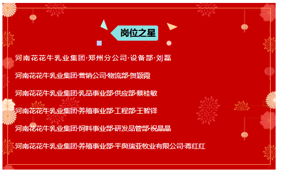 “贏在2019”，花花牛乳業集團2019年新春晚會盛大開幕